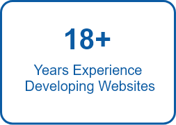 Websites development experience