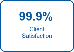 Client Satisfaction